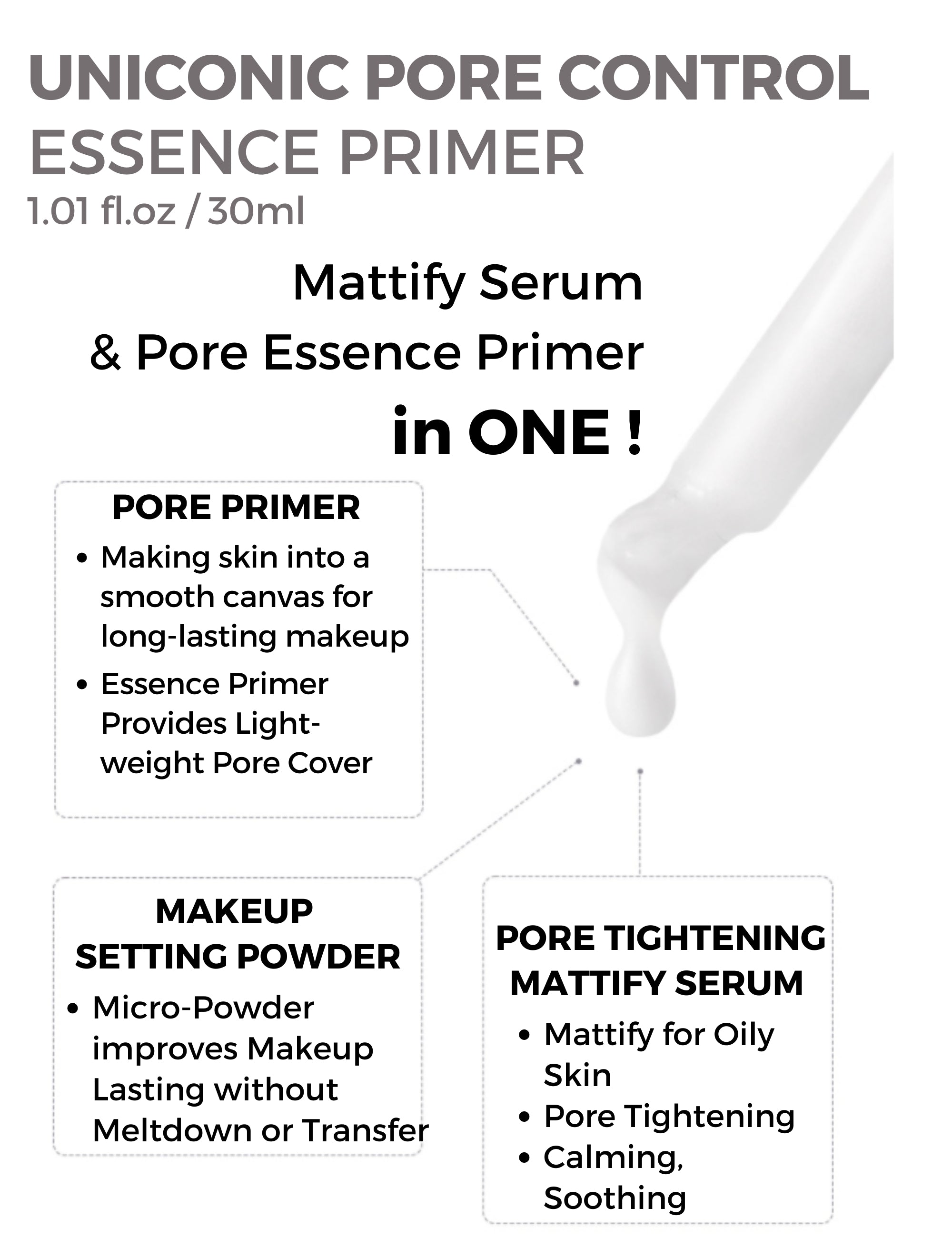 UNICONIC Pore Blurring Face Serum to Primer for Oily Skin 1.01fl.oz (30ml) - SELF BEAUTY