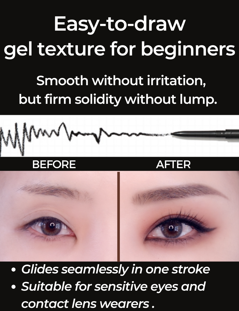 Ultra Slim Waterproof Gel Pencil Eyeliner 0.03oz 1g (2 shades) - SELF BEAUTY