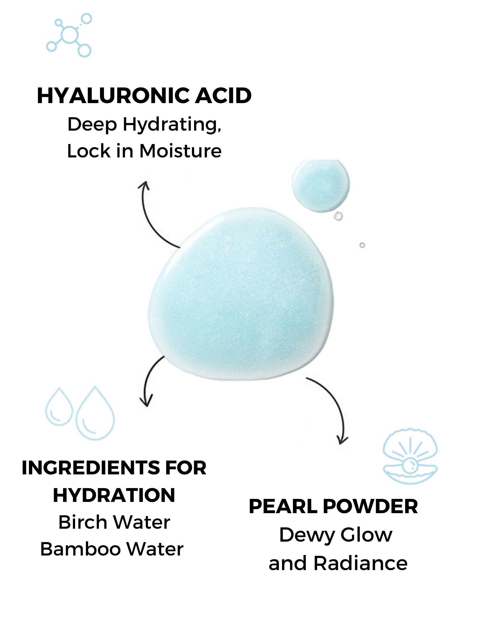 UNICONIC Hydrating Glow Face Serum to Primer for Dry Skin 1.01fl.oz (30ml) - SELF BEAUTY